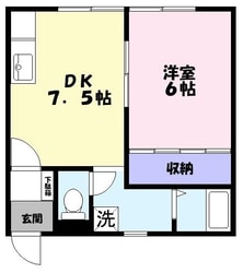 スカイハイツ２の物件間取画像